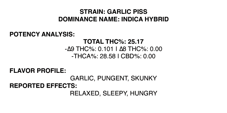 Garlic Piss