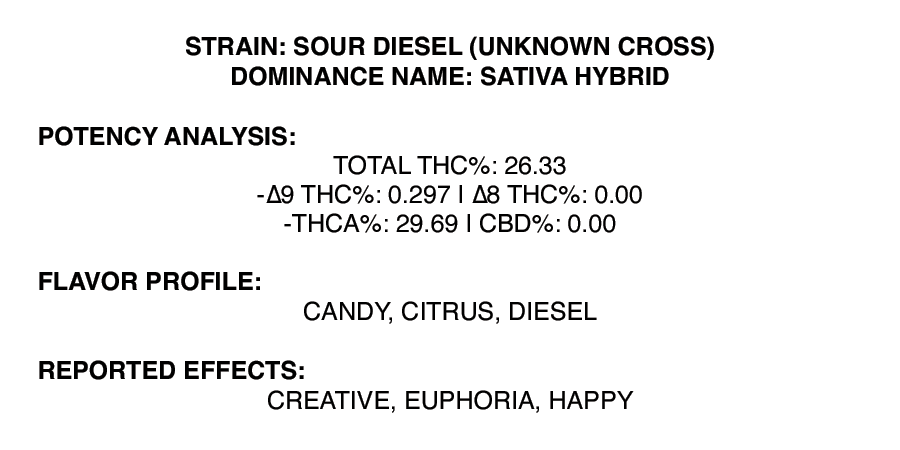 Sour Diesel (3.5 Grams)