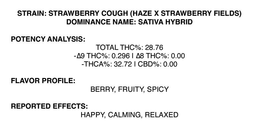 Strawberry Cough (3.5 Grams)