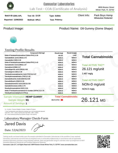 La La Land Gummies 200mg