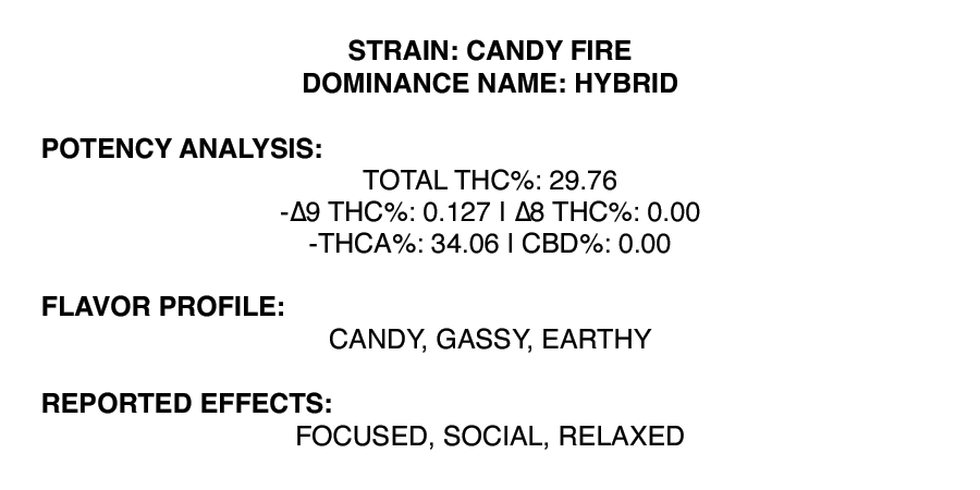 Candy Fire