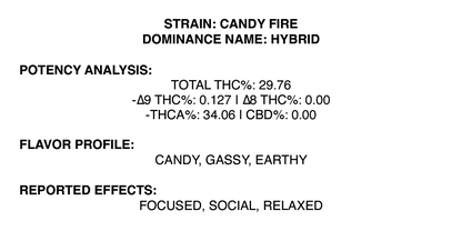 Candy Fire