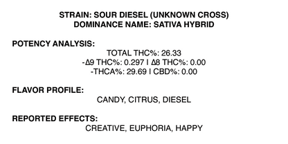 Sour Diesel (3.5 Grams)